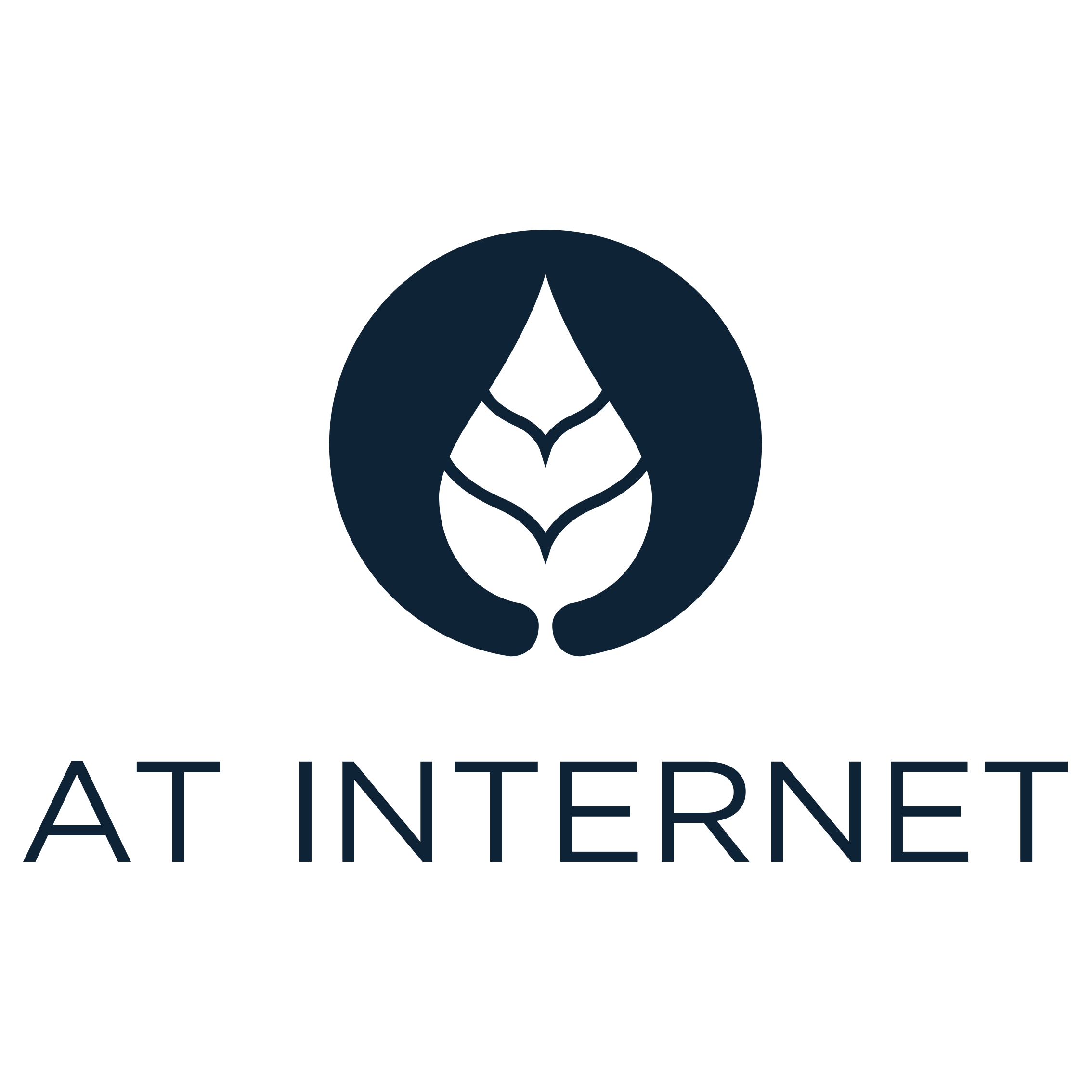 Logo AT Internet
